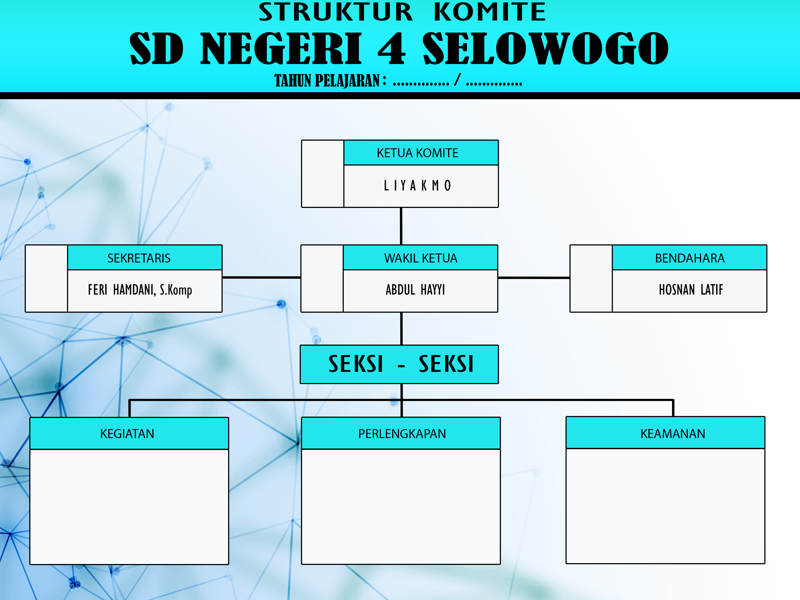 Struktur Organisasi - SD NEGERI 4 SELOWOGO